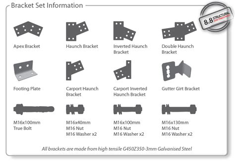 shed brackets australia